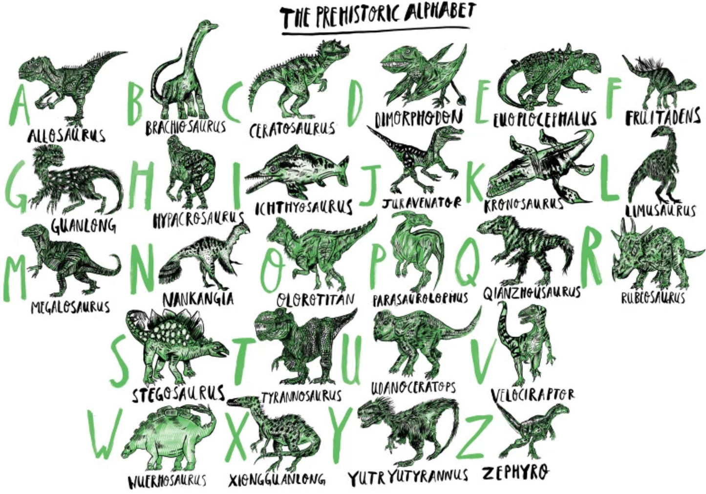 The Prehistoric Alphabet
